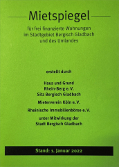 Mietspiegel Bergisch Gladbach 2022